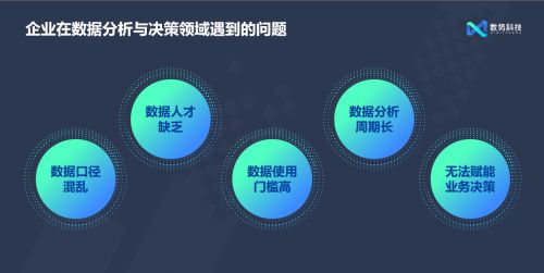 閃耀AICon 數勢科技發布全新智能分析產品SwiftAgent 2.0，引領數字技術服務新浪潮