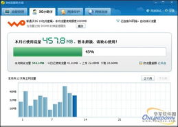 超七成上網(wǎng)卡用戶不知“流量殺手”軟件，網(wǎng)絡(luò)與信息安全軟件開發(fā)亟待加強(qiáng)