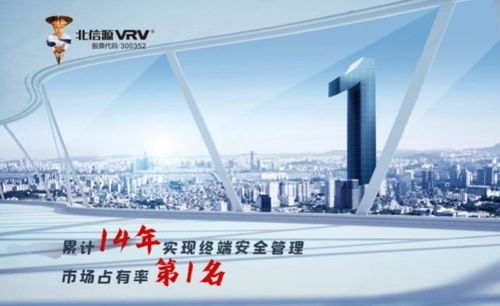 北信源信創(chuàng)安全業(yè)務(wù)實(shí)現(xiàn)新突破 成功入圍中國(guó)電子科技集團(tuán)供應(yīng)商名錄